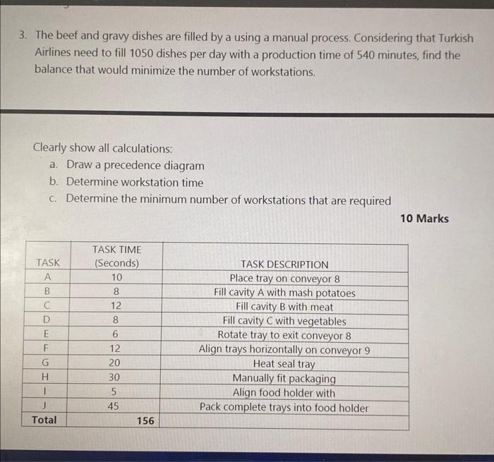 3. The beef and gravy dishes are filled by a