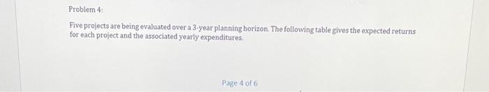 please do it in excel Five projects are being