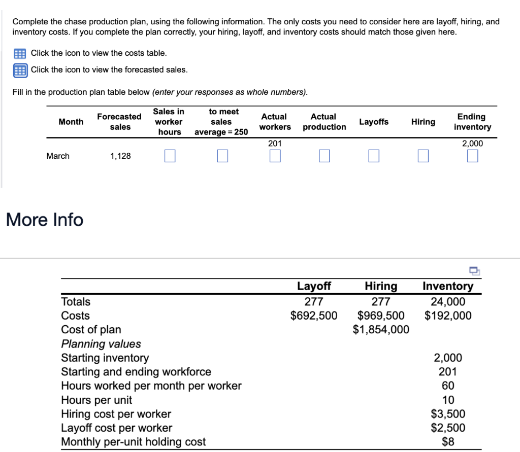 Complete the chase production plan, using the