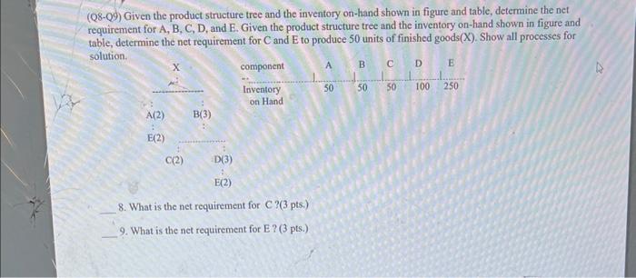 (Q8-Q9) Given the product structure tree and the