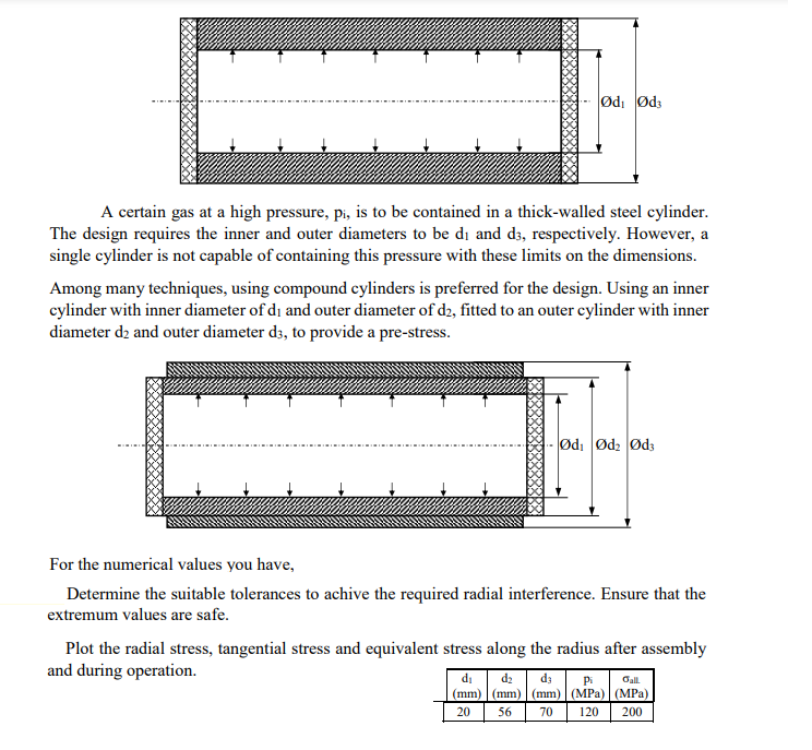 At Least u can show me the solution path thats
