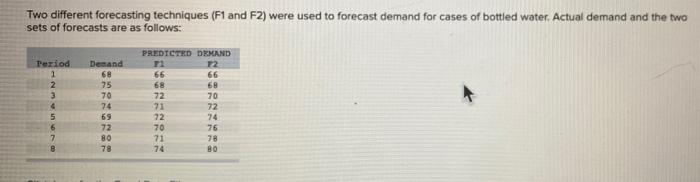 help! these are incorrect! Two different