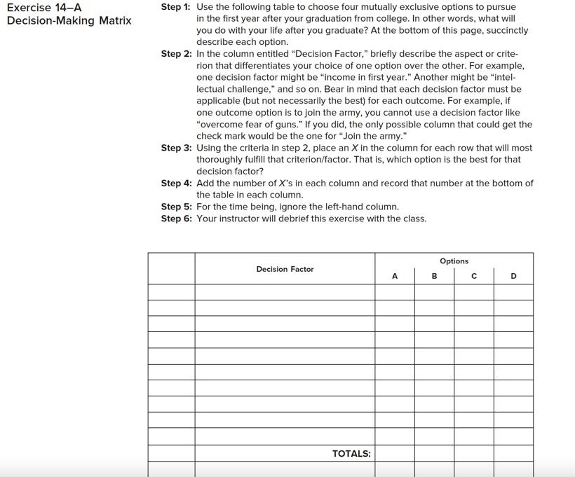 Exercise 14-A Decision-Making Matrix Step 1: Use