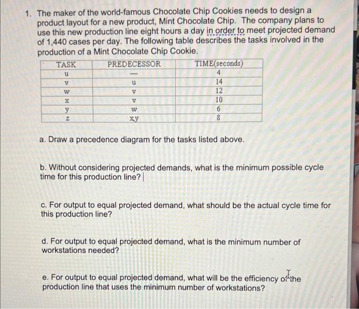 Need help on questions on A & E Please show your