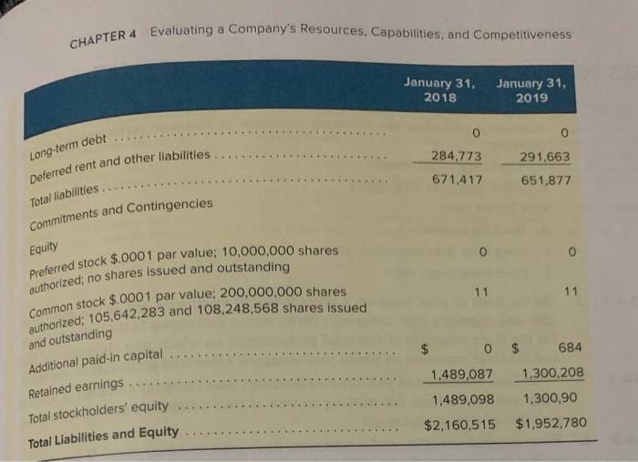 Please be detailed itll really help my