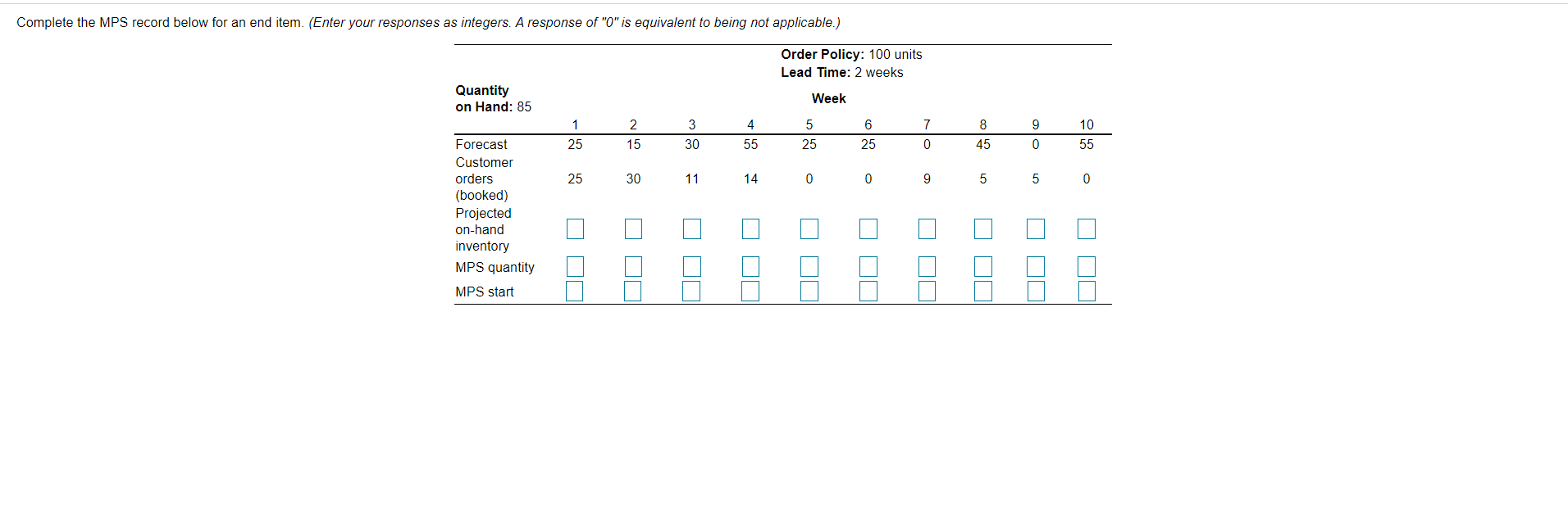 Complete the MPS record below for an end item.