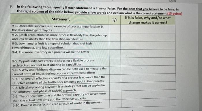 Styles 9. In the following table, specify if each