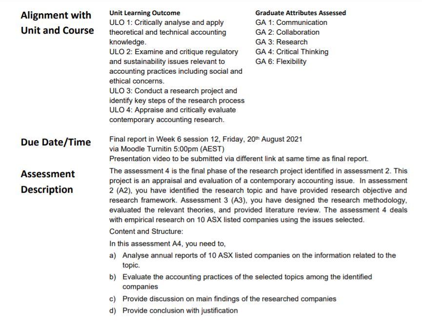 research question: Better Sustainability