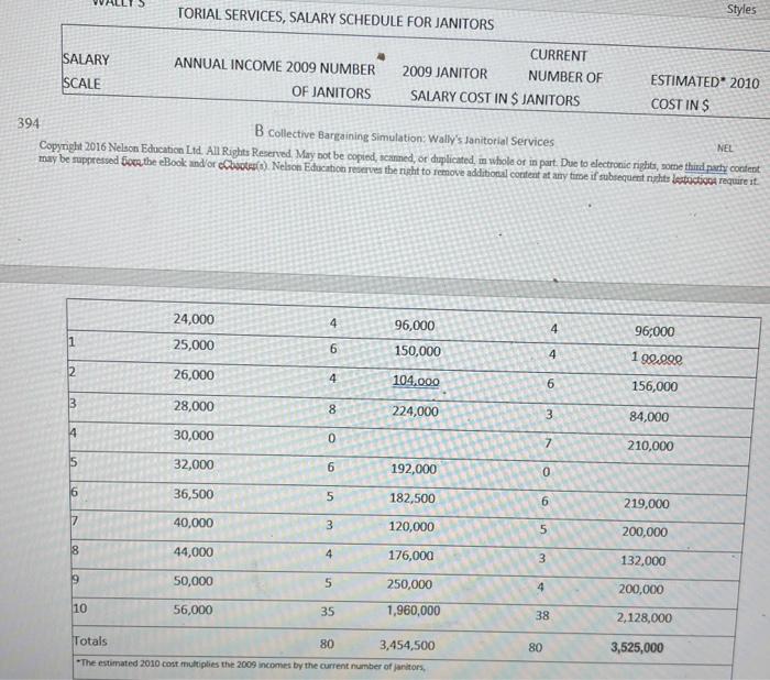 Old MathJax webview explain these ponits in