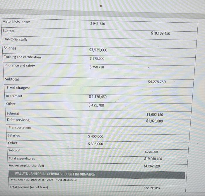 Old MathJax webview explain these ponits in