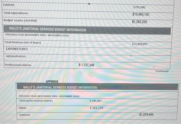 Old MathJax webview explain these ponits in