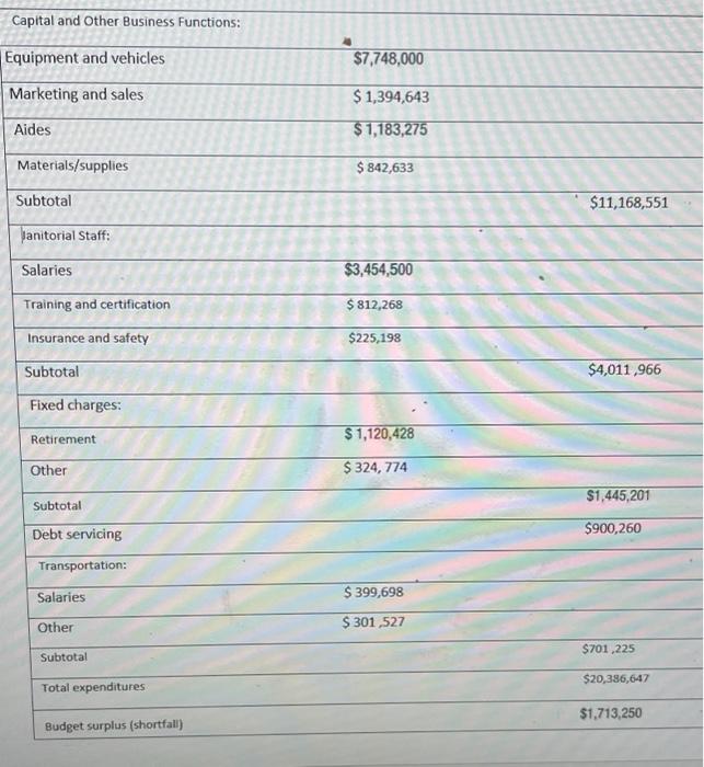 Old MathJax webview explain these ponits in