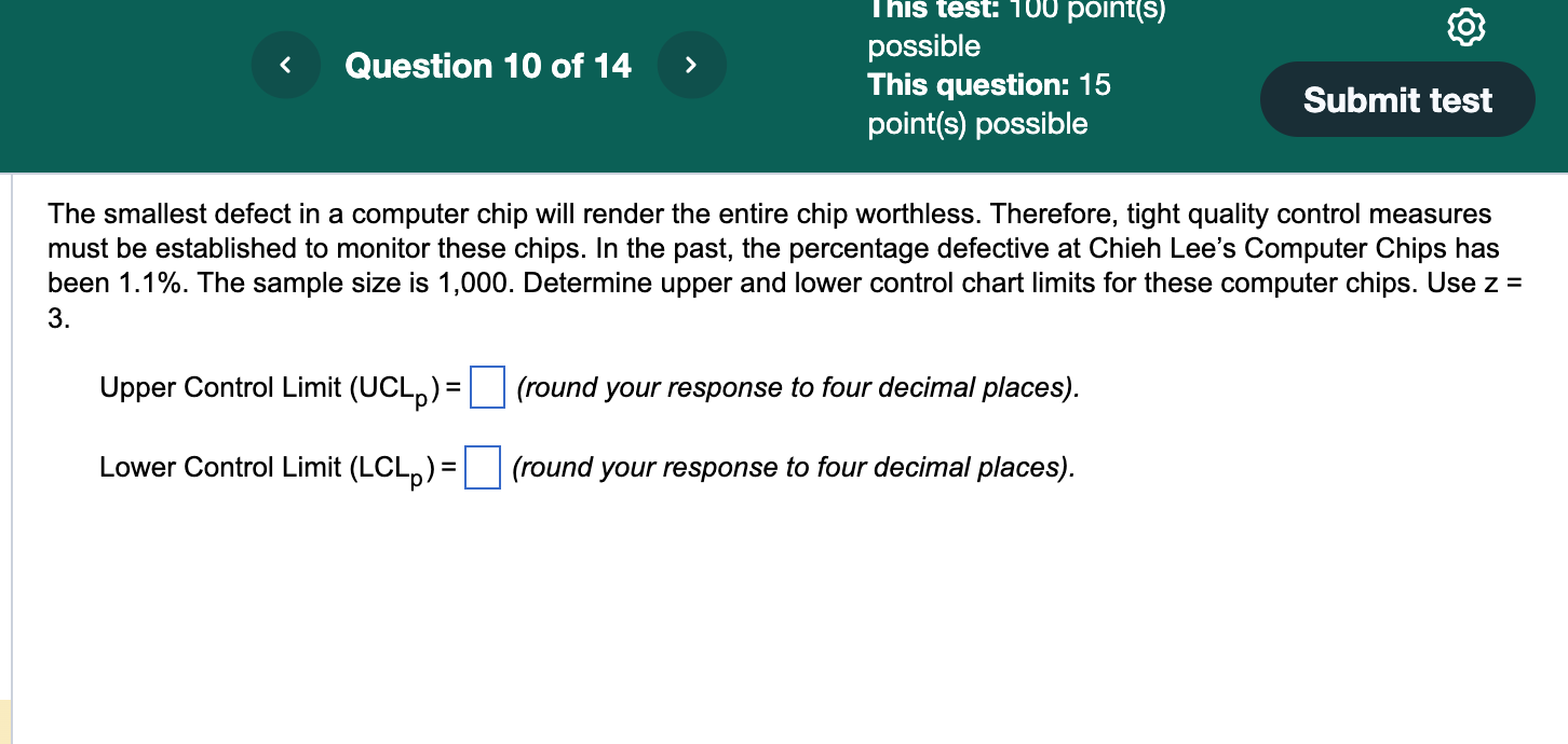 The smallest defect in a computer chip will
