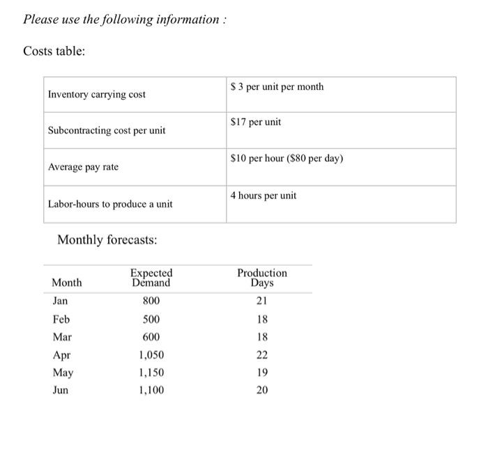 Q1) Evaluate each plan and find out which one is