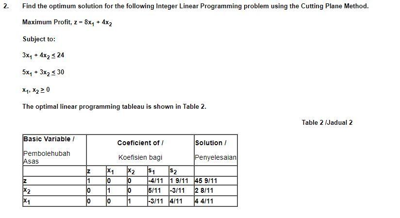 Find the optimum solution for the following