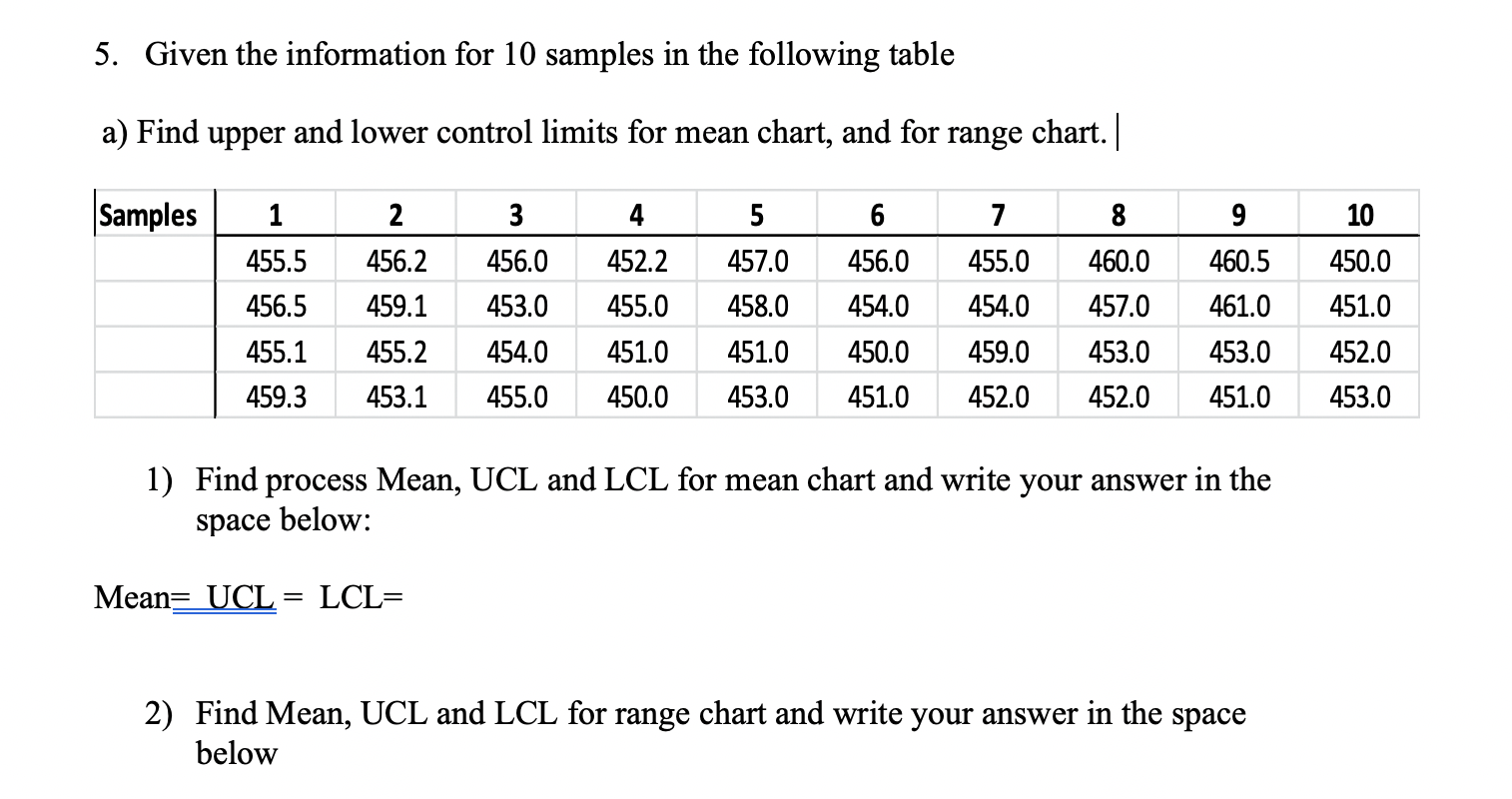 5. Given the information for 10 samples in the