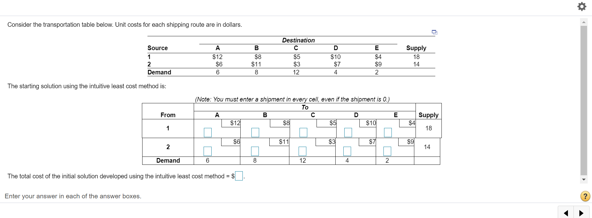 Consider the transportation table below. Unit