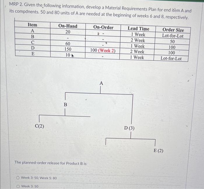 MRP 2. Given the following information, develop a