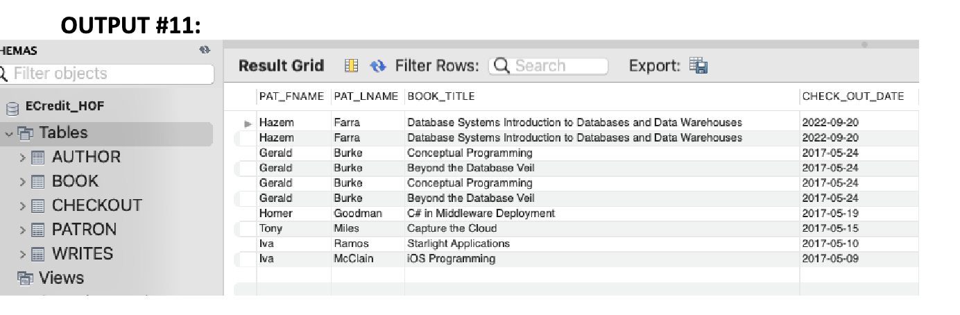 Write a query to display patron ID, first name,