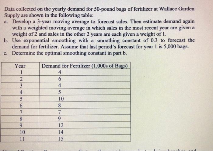 please explain this properly a,b ,c step by step