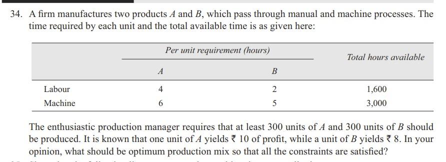 4. A firm manufactures two products A and B,