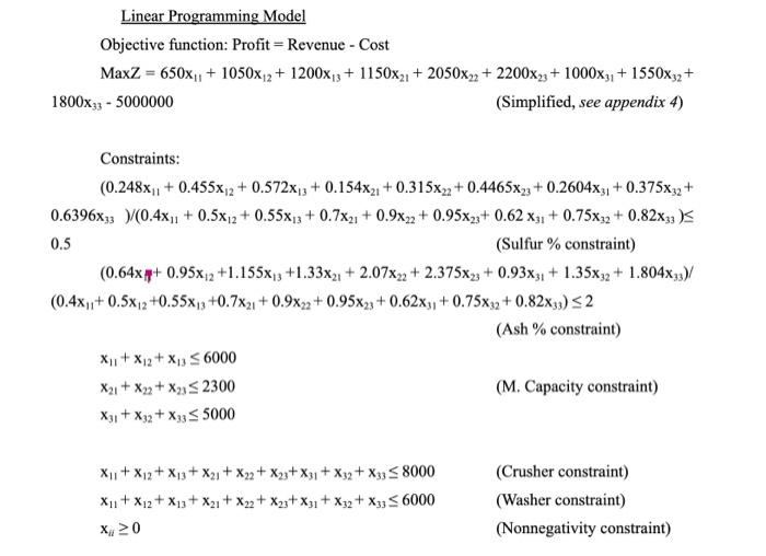 perform solutions for all variables Linear