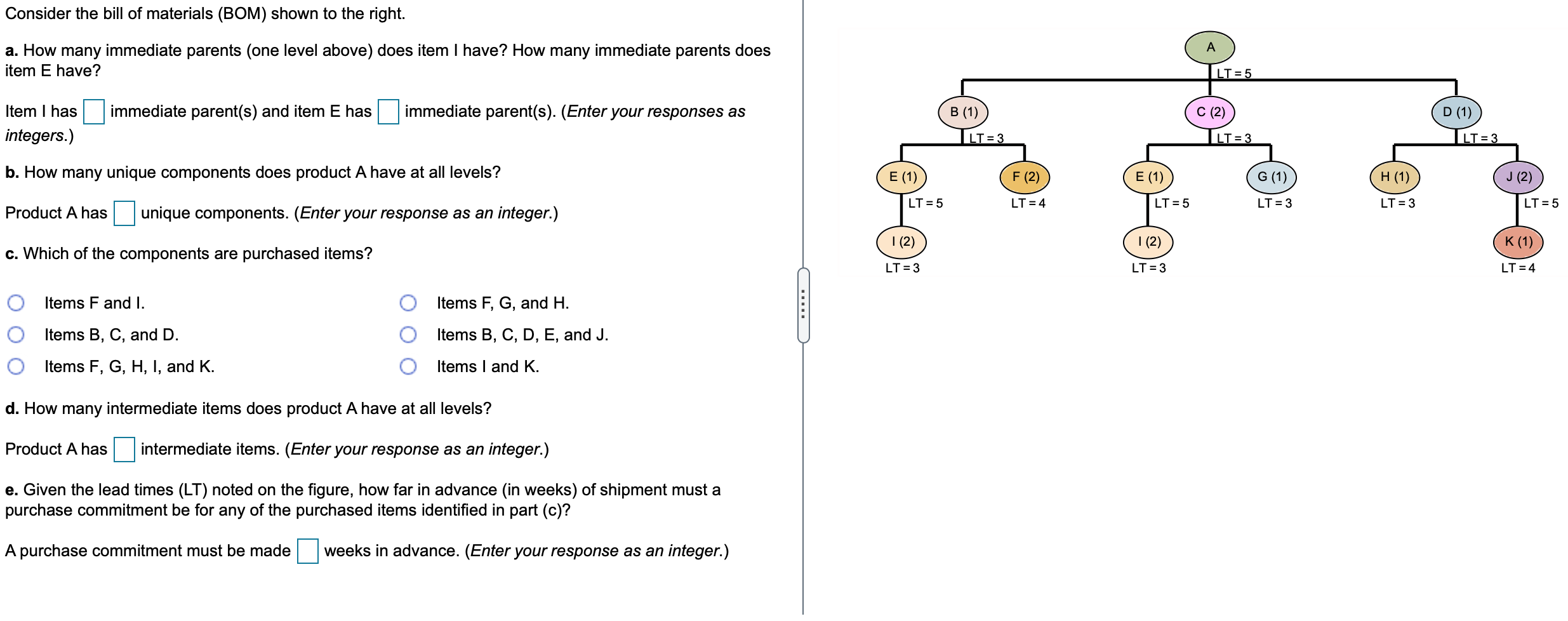 Consider the bill of materials (BOM) shown to the