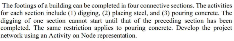 The footings of a building can be completed in