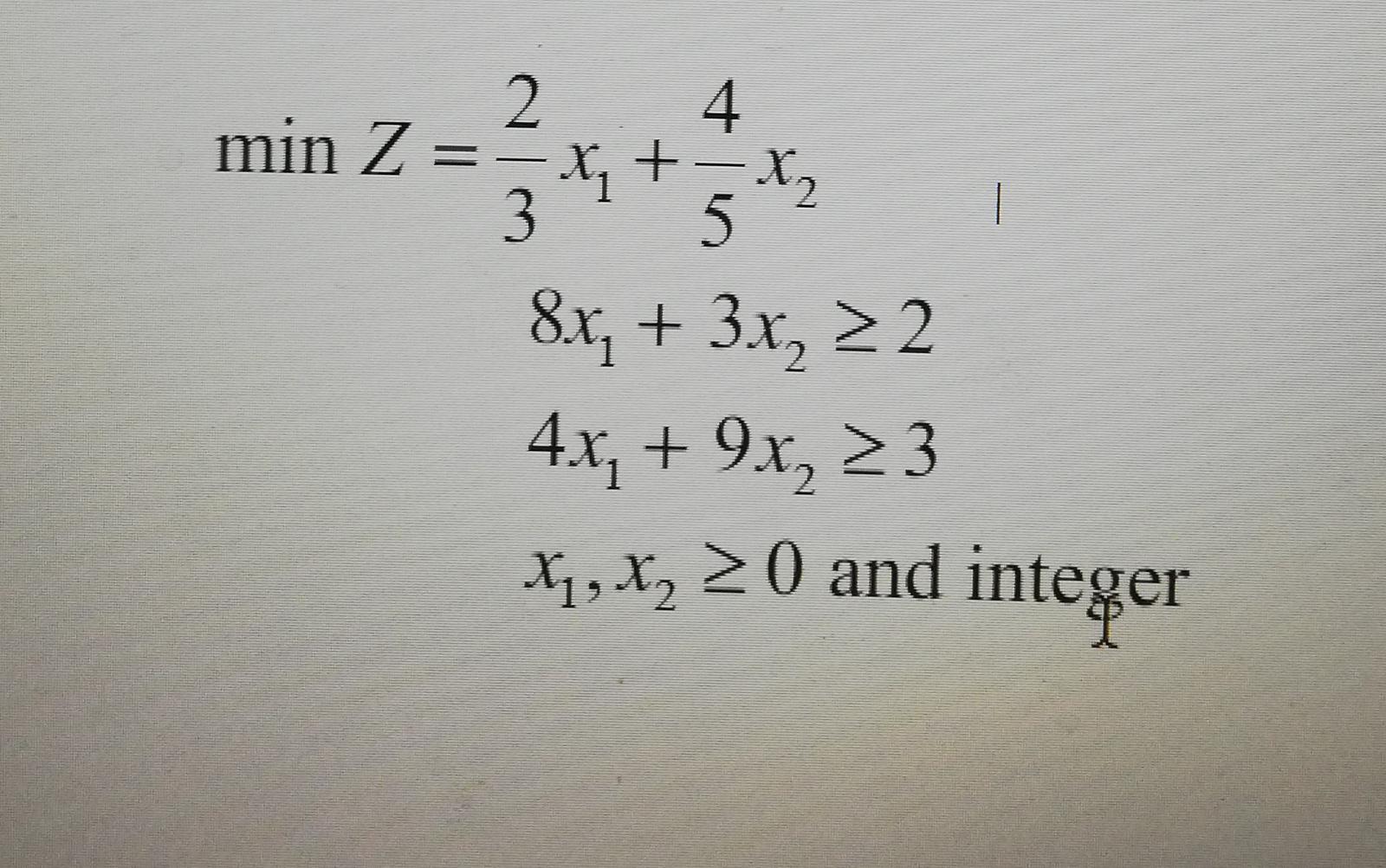 Use the Branch-and-Bound Algorithm, graphic