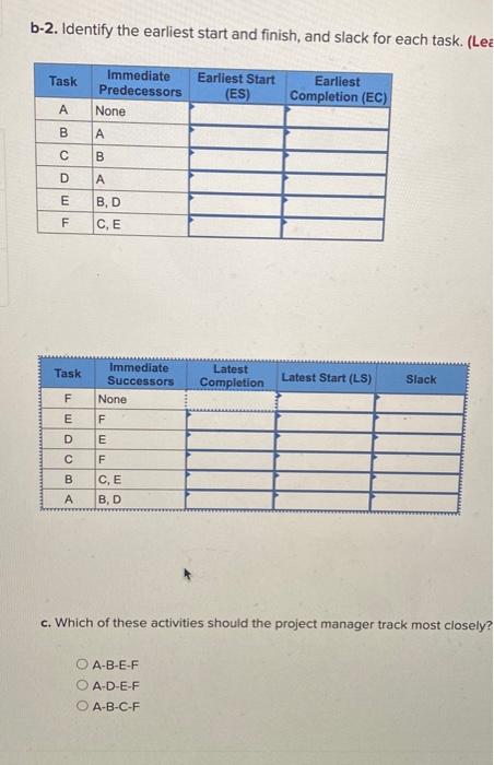 1 question 3 parts Problem 15-6 (Algo) Consider