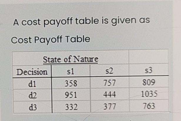 Solve as soon as possible, answer question e,f, g