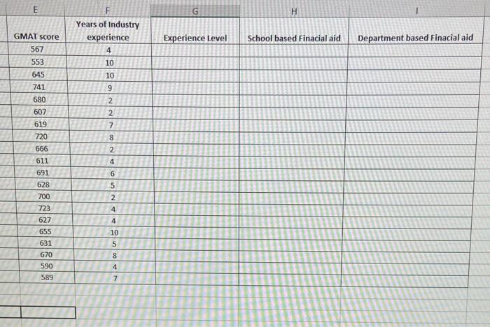 Question 1) answer the following questions by