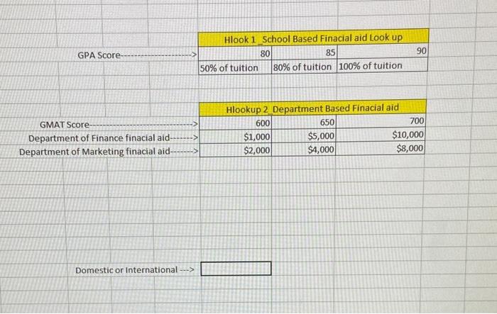 Question 1) answer the following questions by