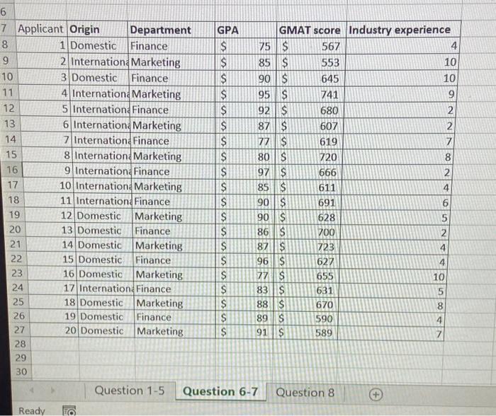 Question 1) answer the following questions by