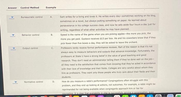 Answer Control Method Example Bureaucratic