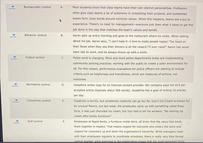 Answer Control Method Example Bureaucratic