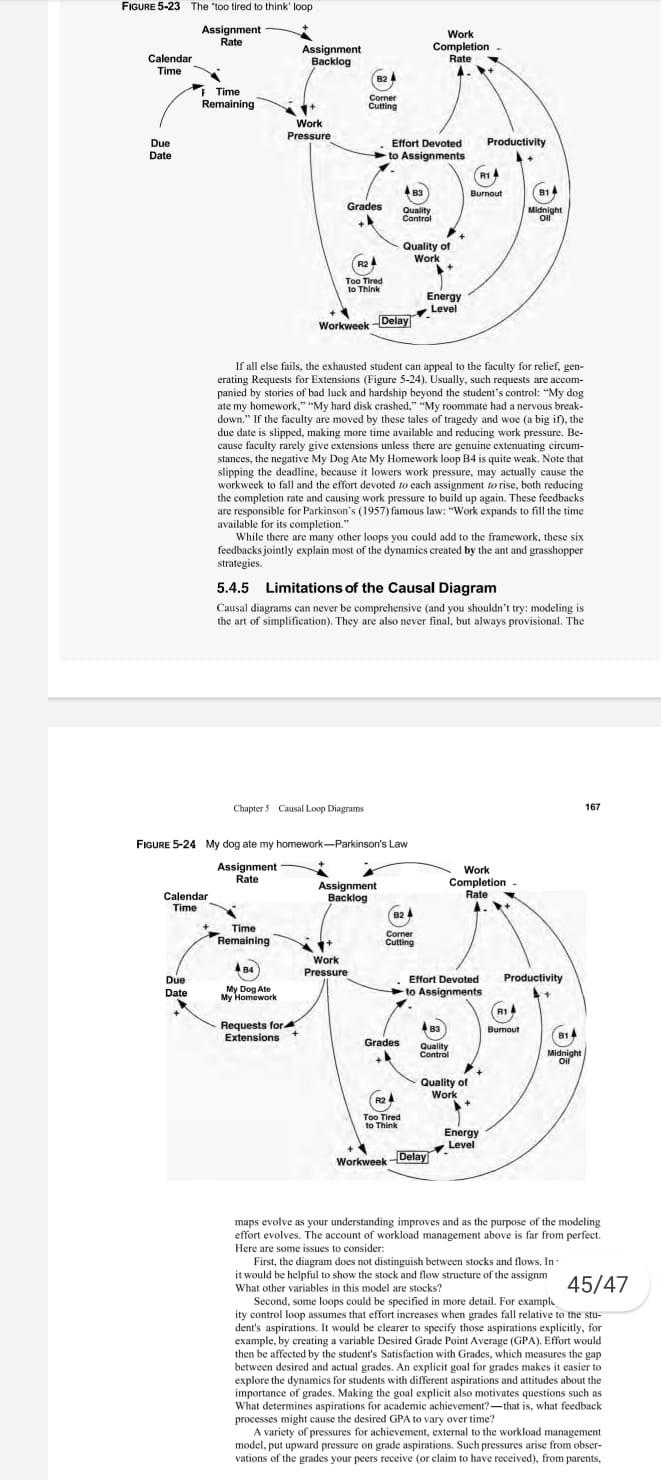 Consider the causal loop diagrams in chapter 5.