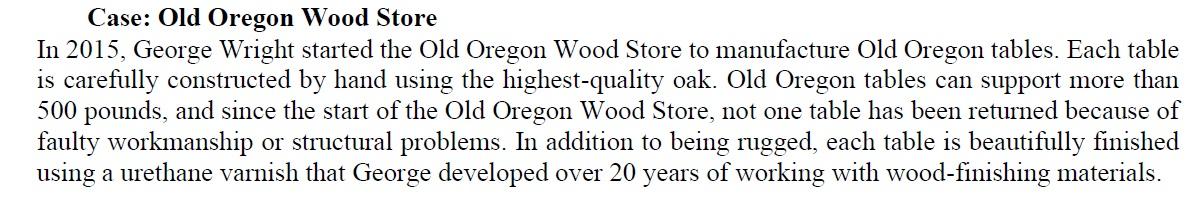 Please Solve it in Excel Solver. Case: Old Oregon