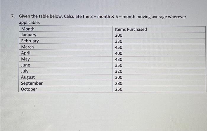 7 Given the table below. Calculate the 3 -month