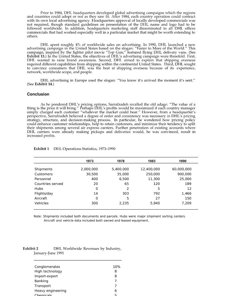 . Required Question: Q.1 How do customers