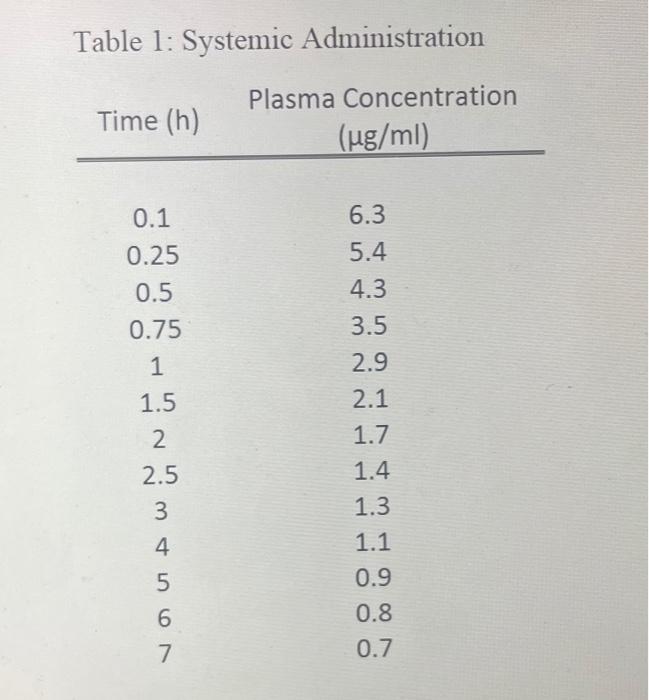 matlab code please do not copy other answers they