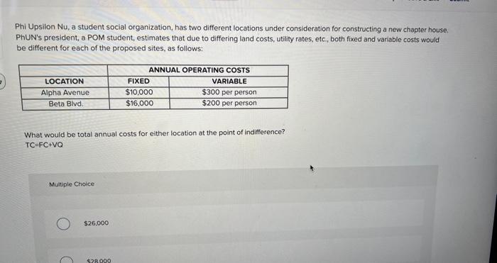 Phi Upsilon Nu, a student social organization,