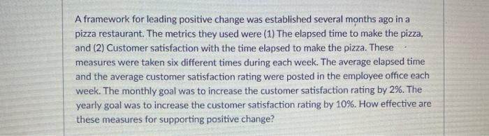 A framework for leading positive change was