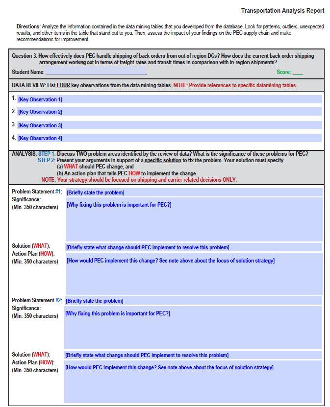 How effectively does PEC handle shipping of back