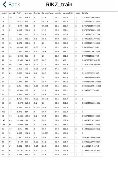 Please only answer Part 3 and 4 questions. i