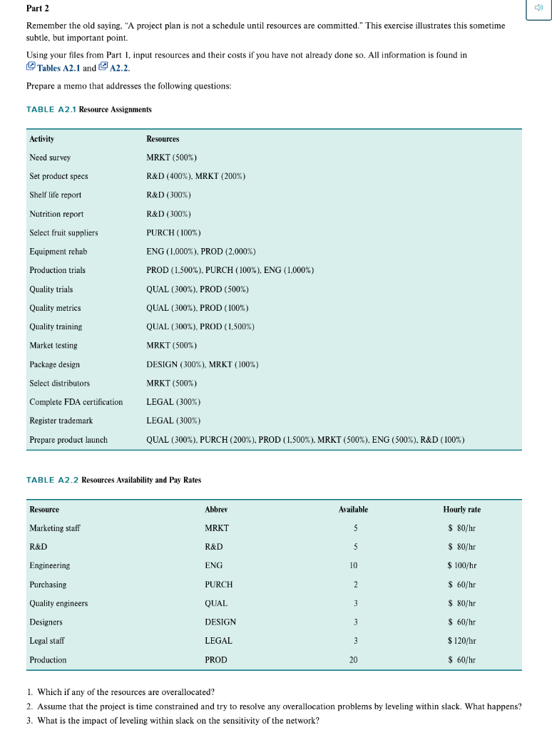 I only need Part 4A and 4B solved. The POM+