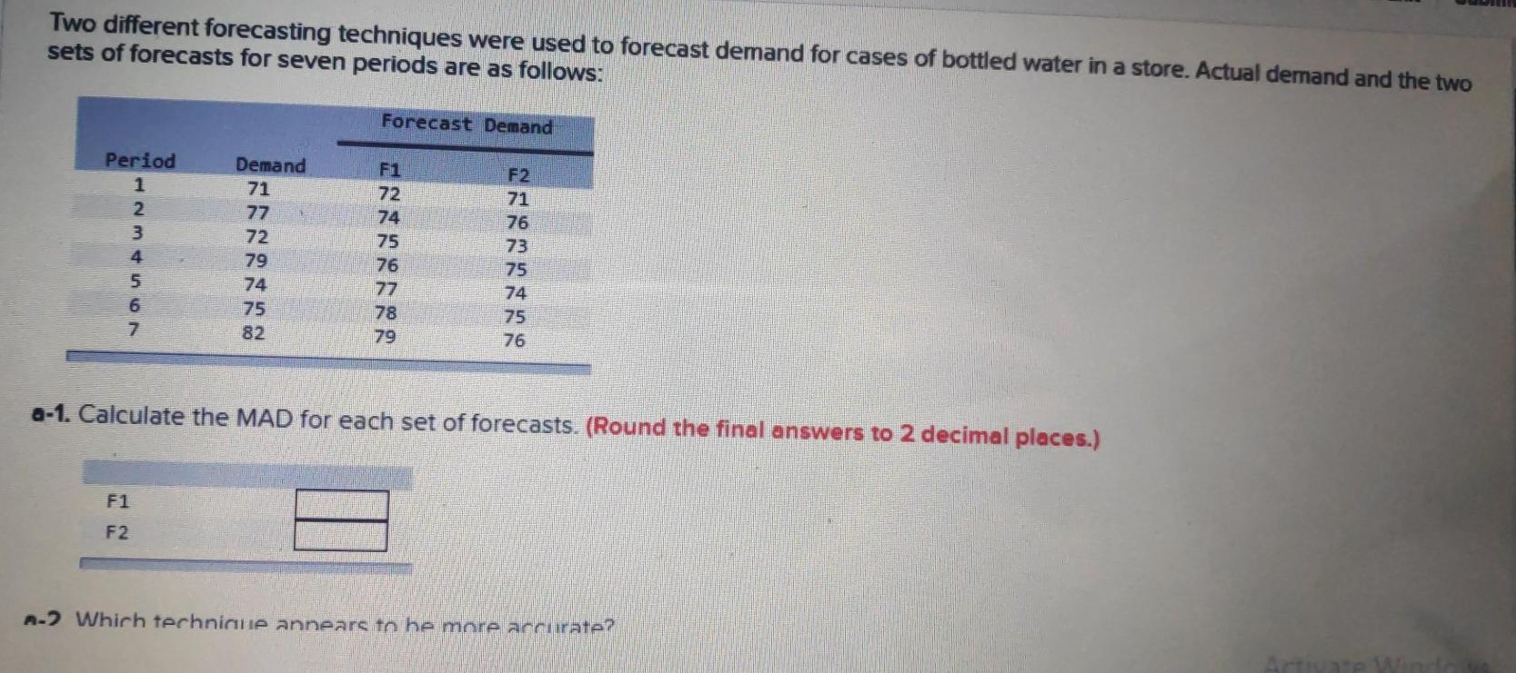 Two different forecasting techniques were used to