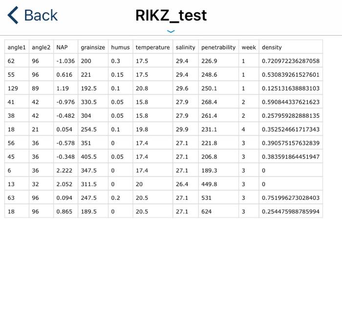 Please only answer Part 3 and 4 questions. i