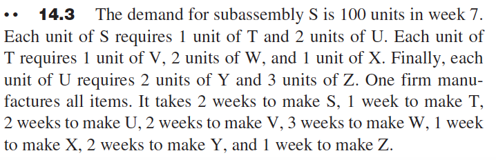 14.5 Using the information in Problem 14.3,