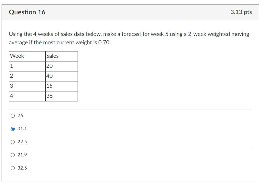 Using the 4 weeks of sales data below, make a